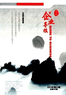 ��ҵ����