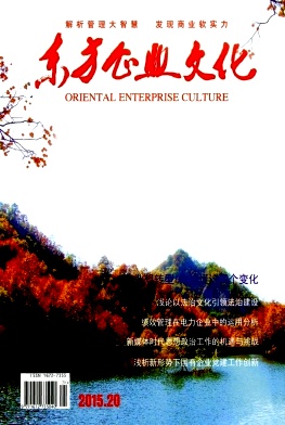 ������ҵ�Ļ�