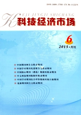 �Ƽ������г�