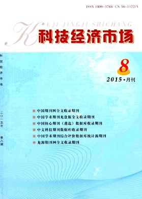 �Ƽ������г�