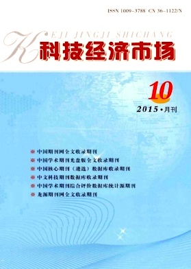 �Ƽ������г�