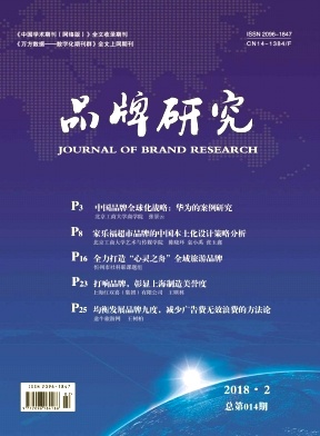 品牌研究